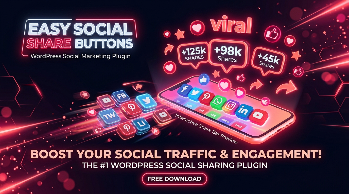 Easy Social Share Buttons
