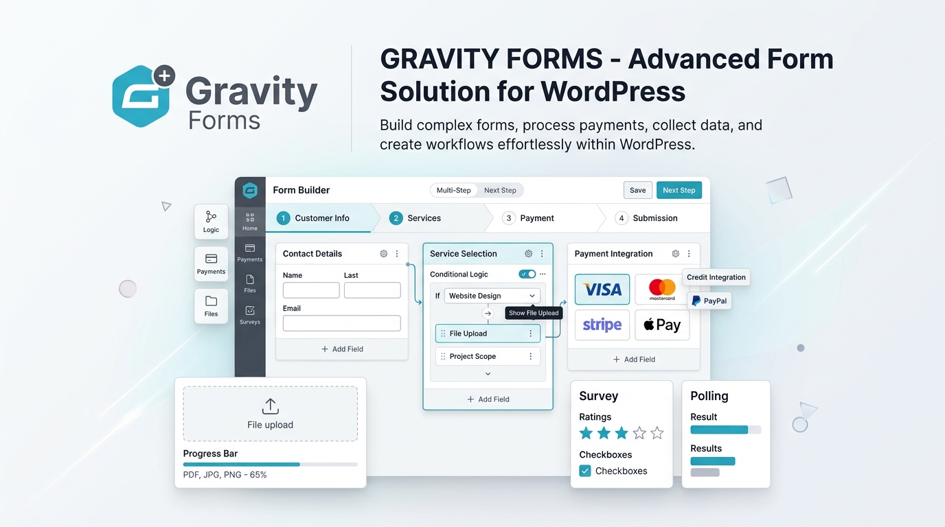 Gravity Forms