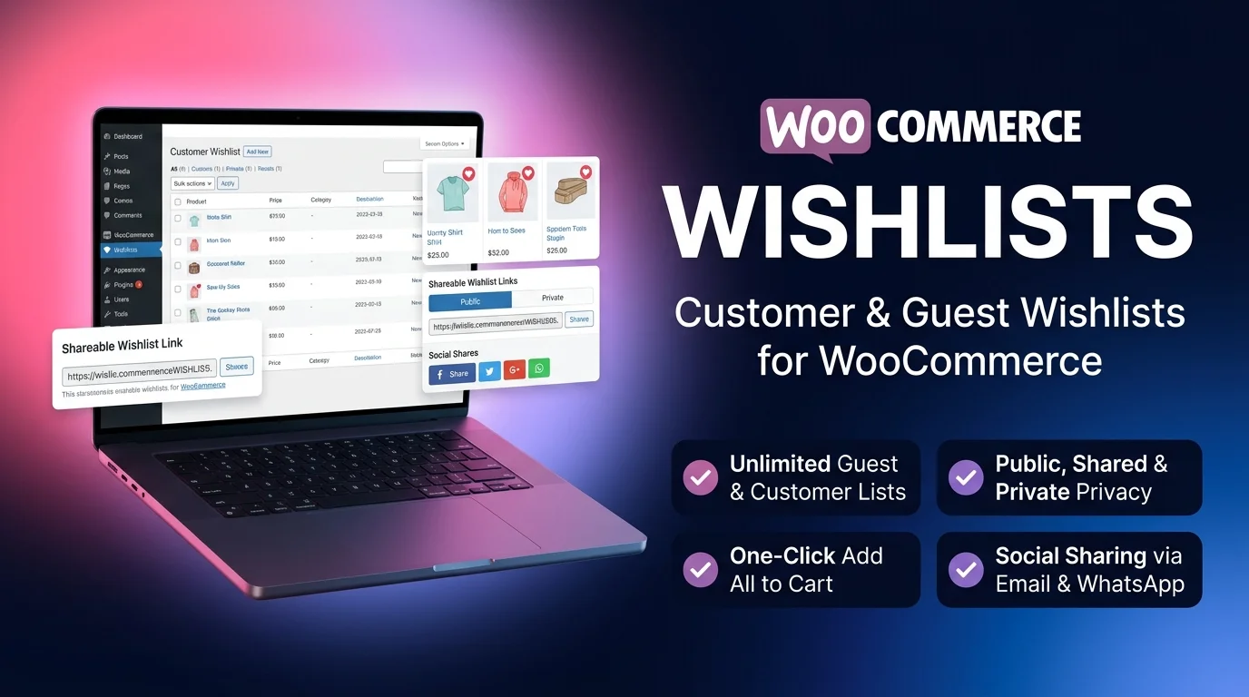 WooCommerce Wishlists